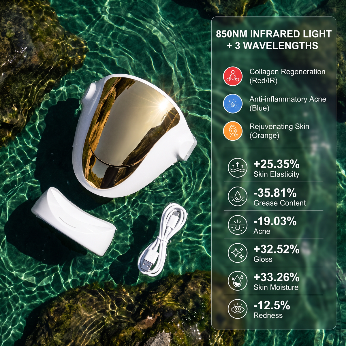 Kroma Glow Mask | Red & Near-Infrared Light Therapy Face Mask
