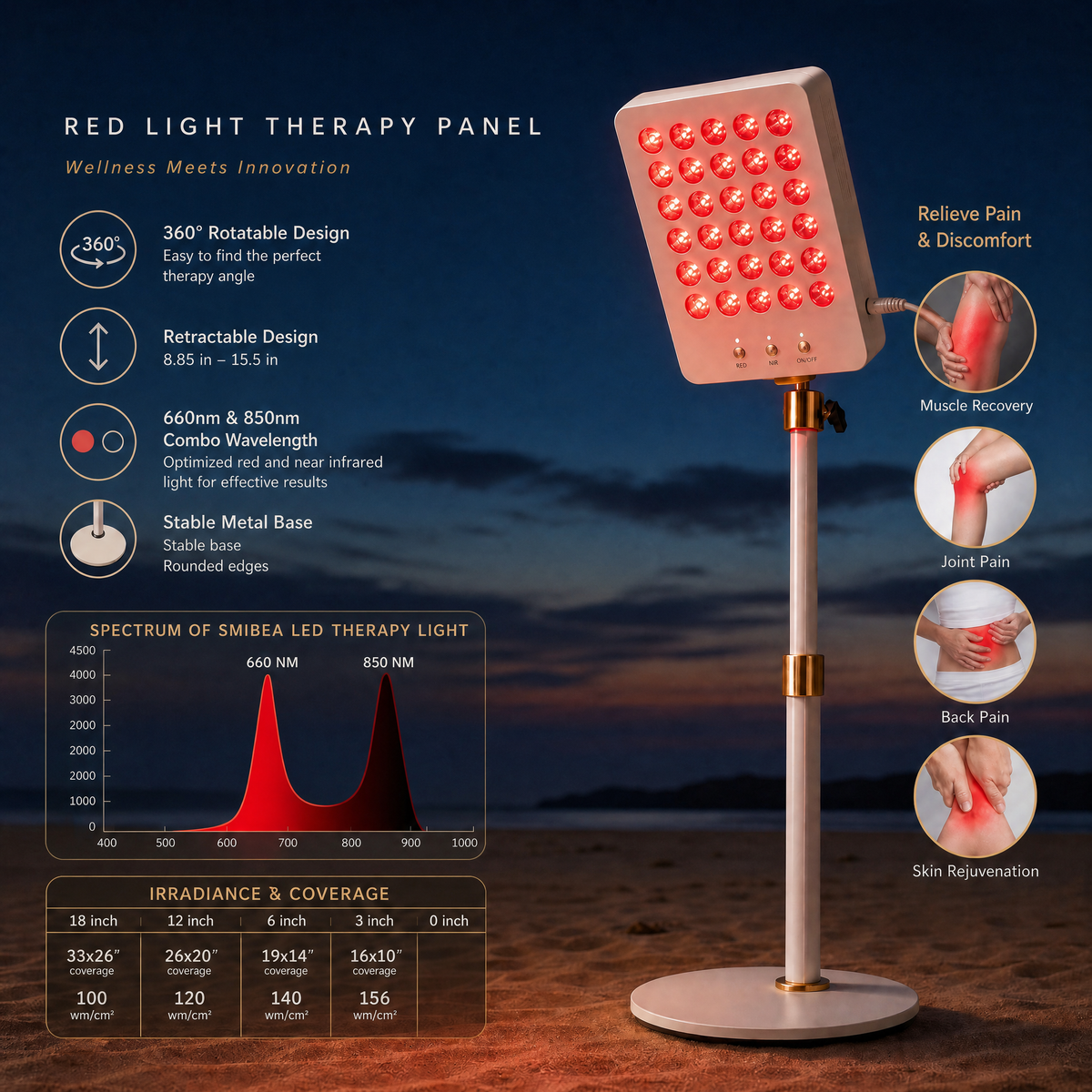 Kroma Glow Pro | Red & Near-Infrared Light Therapy Panel