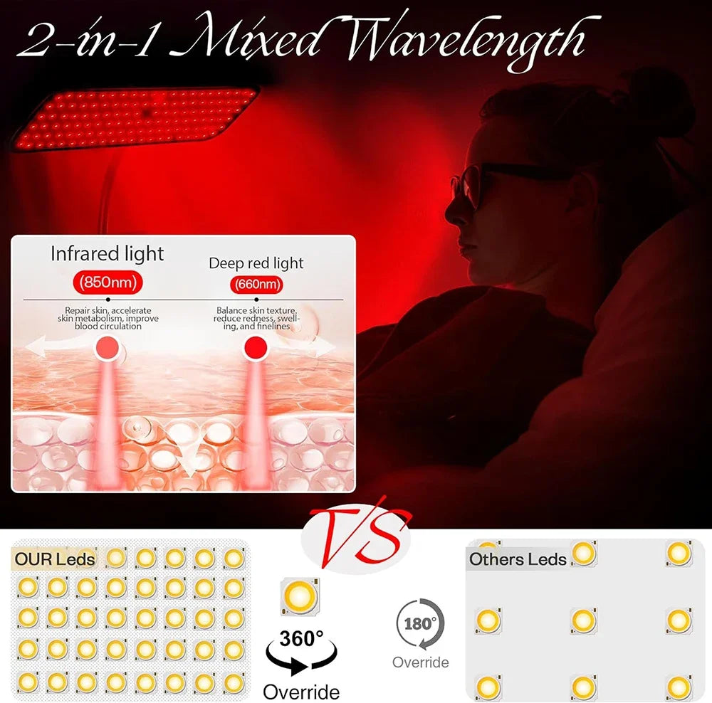 Full Body Red Light Therapy Floor Lamp