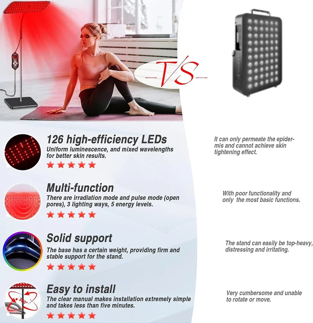 Full Body Red Light Therapy Floor Lamp