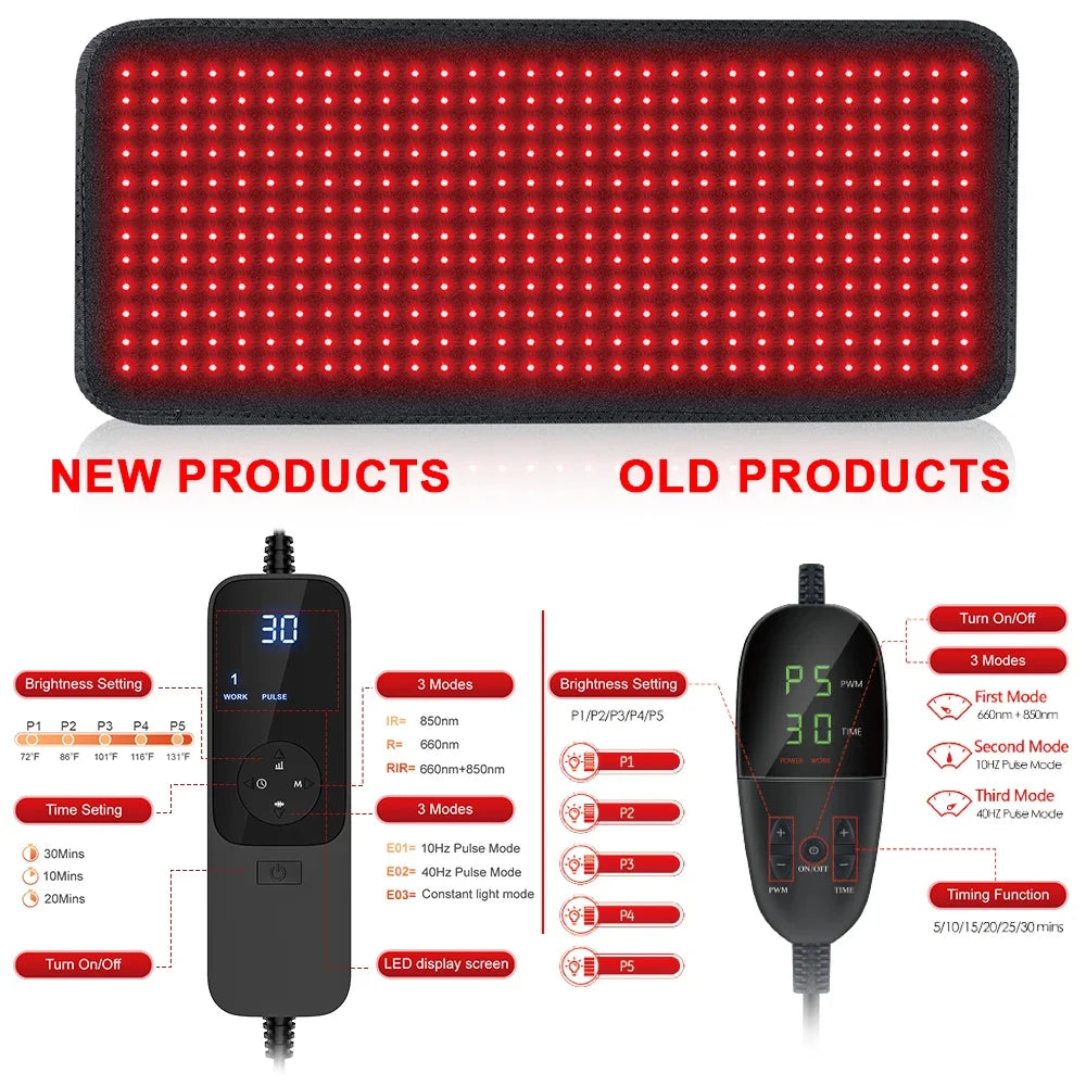 Red Light Therapy Body Mat