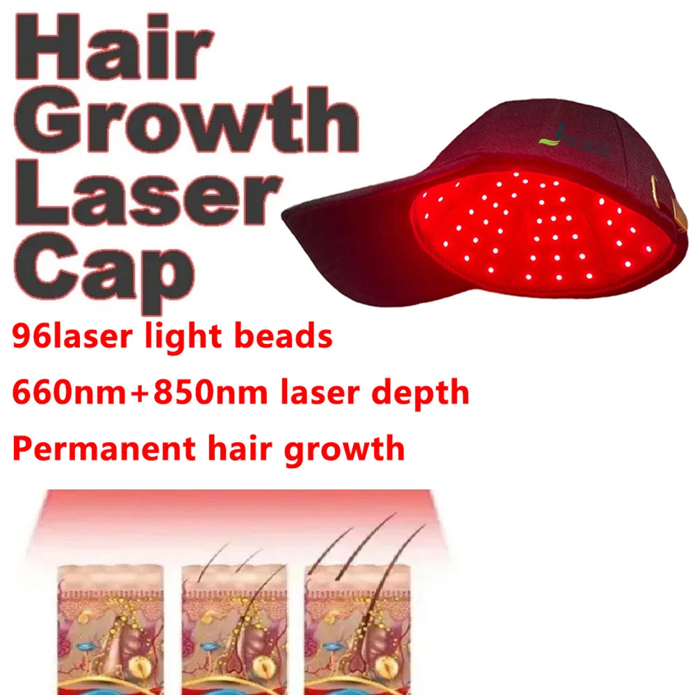 660nm & 850nm Red Light Therapy Hair Growth Cap